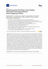 Research paper thumbnail of Results from the First Phase of the Seafloor Backscatter Processing Software Inter-Comparison Project