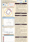 Research paper thumbnail of Whole-genome deep sequencing of A(H3) influenza virus detected among vaccinated and unvaccinated individuals during 2016/2017 season, Portugal