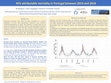 Research paper thumbnail of RSV attributable mortality in Portugal between 2014 and 2018