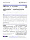 Research paper thumbnail of SDF-1/CXCR4 axis enhances the immunomodulation of human endometrial regenerative cells in alleviating experimental colitis