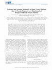 Research paper thumbnail of Peritoneal and Systemic Responses of Obese Type II Diabetic Rats to Chronic Exposure to a Hyperbranched Polyglycerol-Based Dialysis Solution