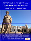 Research paper thumbnail of Translating Microbiome (Microbiota) and Dysbiosis Research into Clinical Practice: The 20-Year Development of a Structured Approach that Gives Actionable Form to Intellectual Concepts