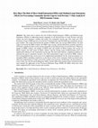 Research paper thumbnail of How Big is The Role of Micro Small Enterprises (MSEs) and Medium-Large Enterprises (MLEs) in Overcoming Community Income Gaps in Aceh Province ?: Data Analysis of 2016 Economic Census