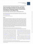 Research paper thumbnail of Food Consumption, Developmental Time, and Protein Profile of the Digestive System of the Red Palm Weevil, Rhynchophorus ferrugineus (Coleptera: Dryophthoridae) Larvae Reared on Three Different Diets