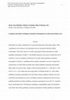 Research paper thumbnail of Loneliness and Online Gambling-Community Participation of Young Social Media Users