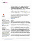 Research paper thumbnail of Effectiveness of lumbar support with built-in massager system on spinal angle profiles among high-powered traffic police motorcycle riders: A randomised controlled trial