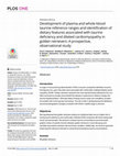 Research paper thumbnail of Development of plasma and whole blood taurine reference ranges and identification of dietary features associated with taurine deficiency and dilated cardiomyopathy in golden retrievers: A prospective, observational study