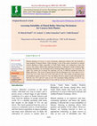 Research paper thumbnail of Assessing Suitability of Fluted Roller Metering Mechanism for Cassava Setts Planter