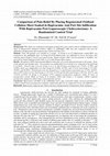 Research paper thumbnail of Box-Behnken design for assessment proxy model of miscible CO 2 -WAG in heterogeneous clastic reservoir