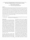 Research paper thumbnail of HIV Status and High Risk Behavior of Men having Sex with Men