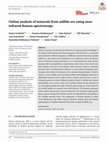 Research paper thumbnail of Online analysis of minerals from sulfide ore using near‐infrared Raman spectroscopy