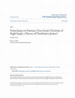 Research paper thumbnail of From Justice to Fairness: Does Kant's Doctrine of Right Imply a Theory of Distributive Justice?