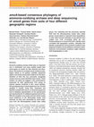 Research paper thumbnail of amoA-based consensus phylogeny of ammonia-oxidizing archaea and deep sequencing of amoA genes from soils of four different geographic regions