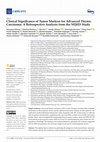 Research paper thumbnail of Clinical Significance of Tumor Markers for Advanced Thymic Carcinoma: A Retrospective Analysis from the NEJ023 Study