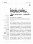 Research paper thumbnail of Complex Interactions Between Weather, and Microbial and Physicochemical Water Quality Impact the Likelihood of Detecting Foodborne Pathogens in Agricultural Water