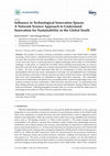 Research paper thumbnail of Influence in Technological Innovation Spaces: A Network Science Approach to Understand Innovation for Sustainability in the Global South