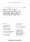 Research paper thumbnail of Ratings of age of acquisition of 299 words across 25 languages: Is there a cross-linguistic order of words?