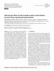 Research paper thumbnail of Inferring the effects of sink strength on plant carbon balance processes from experimental measurements