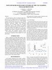 Research paper thumbnail of Non-Linear Beam Dynamics Studies of the CLIC Damping Wiggler Prototype