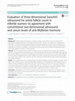 Research paper thumbnail of Evaluation of three-dimensional SonoAVC ultrasound for antral follicle count in infertile women: its agreement with conventional two-dimensional ultrasound and serum levels of anti-Müllerian hormone