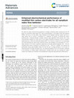 Research paper thumbnail of Enhanced electrochemical performance of modified thin carbon electrodes for all-vanadium redox flow batteries