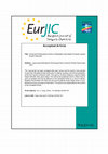 Research paper thumbnail of Enhanced Photocatalytic Activity of Molybdate Intercalated Fe-based Layered Double Hydroxide