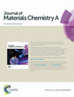 Research paper thumbnail of A review on the recent progress, challenges and perspective of layered double hydroxides as promising photocatalysts