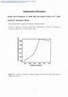 Research paper thumbnail of Design and development of a visible light harvesting Ni–Zn/Cr–CO32− LDH system for hydrogen evolution