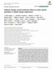 Research paper thumbnail of Ambient changes exceed treatment effects on plant species abundance in global change experiments