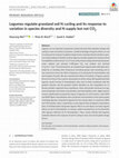 Research paper thumbnail of Legumes regulate grassland soil N cycling and its response to variation in species diversity and N supply but not CO 2