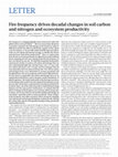 Research paper thumbnail of Fire frequency drives decadal changes in soil carbon and nitrogen and ecosystem productivity