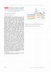 Research paper thumbnail of XAS study of anatase TiO2 doping with interstitial nitrogen and oxygen species