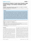 Research paper thumbnail of Comprehensive Model of Jumbo Squid Dosidicus gigas Trophic Ecology in the Northern Humboldt Current System