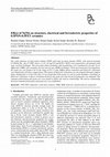 Research paper thumbnail of Effect of Ni/Nb on structure, electrical and ferroelectric properties of 0.5PNN-0.5PZT ceramics