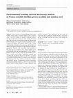 Research paper thumbnail of Environmental scanning electron microscopy as a new technique to determine the hygroscopic behaviour of individual aerosol particles