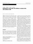 Research paper thumbnail of Eprinomectin in dairy goats: dose influence on plasma levels and excretion in milk