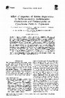 Research paper thumbnail of Effect of exposure of rabbit hepatocytes to sulfur-containing anthelmintics (oxfendazole and fenbendazole) on cytochrome P4501A1 expression