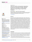 Research paper thumbnail of Internal conflict and prejudice-regulation: Emotional ambivalence buffers against defensive responding to implicit bias feedback