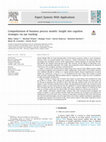 Research paper thumbnail of Comprehension of business process models: Insight into cognitive strategies via eye tracking