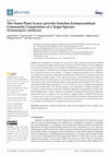 Research paper thumbnail of The Nurse Plant Acacia spirorbis Enriches Ectomycorrhizal Community Composition of a Target Species: Tristaniopsis calobuxus