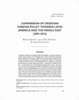 Research paper thumbnail of Comparison of Croatian foreign policy towards Latin America and Middle East