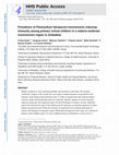 Research paper thumbnail of Prevalence of Plasmodium falciparum transmission reducing immunity among primary school children in a malaria moderate transmission region in Zimbabwe