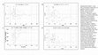 Research paper thumbnail of sj-pdf-1-cjn-10.1177_0844562120927535 - Supplemental material for A Cross-Sectional Exploration of Cytokine–Symptom Networks in Breast Cancer Survivors Using Network Analysis