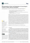 Research paper thumbnail of Reprogramming of Fatty Acid Metabolism in Gynaecological Cancers: Is There a Role for Oestradiol?