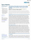 Research paper thumbnail of The Prediction of Day‐to‐Day Occurrence of Low Latitude Ionospheric Strong Scintillation Using Gradient Boosting Algorithm