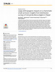 Research paper thumbnail of Large anthropogenic impacts on a charismatic small carnivore: Insights from distribution surveys of red panda Ailurus fulgens in Nepal