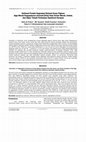 Research paper thumbnail of Estimasi Produk Degradasi Ekstrak Kasar Pigmen Alga Merah Kappaphycus alvarezii (Doty) Doty Varian Merah, Coklat, dan Hijau: Telaah Perbedaan Spektrum Serapan