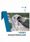 Research paper thumbnail of AFYONKARAHİSAR YILI İLİ VE İLÇELERİ 2019-2020 YÜZEY ARAŞTIRMALARI