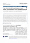 Research paper thumbnail of Four-dimensional hierarchical structure of love constructs in a cross-cultural perspective