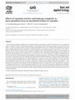 Research paper thumbnail of Effects of vegetation structure and landscape complexity on insect parasitism across an agricultural frontier in Argentina